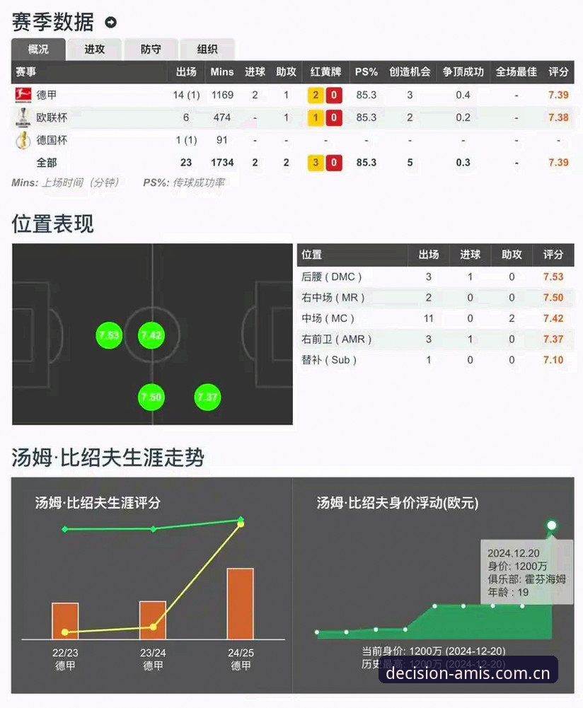 实时比分与微小决策：一名评测员如何使用亚星体育平台的经验