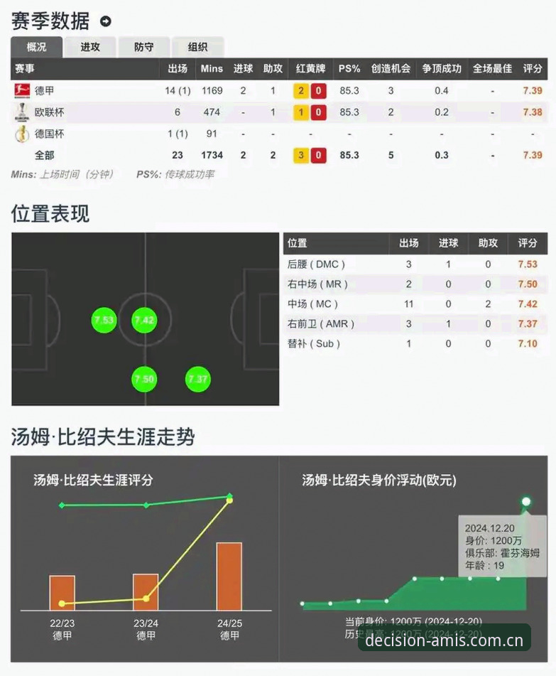 亚星体育平台：实时比分里藏着的小决策逻辑