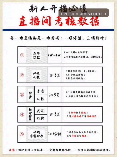 亚星体育平台数据直播推荐使用技巧：实时赛况解读与决策优化实用指南